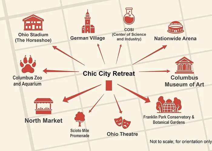 Apartamento Chic Retreat 93j For 2 *